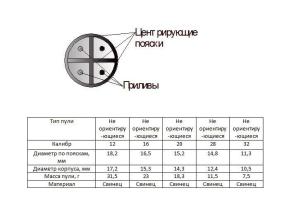 Пуля охотничья 16к Спутник 10 штук
